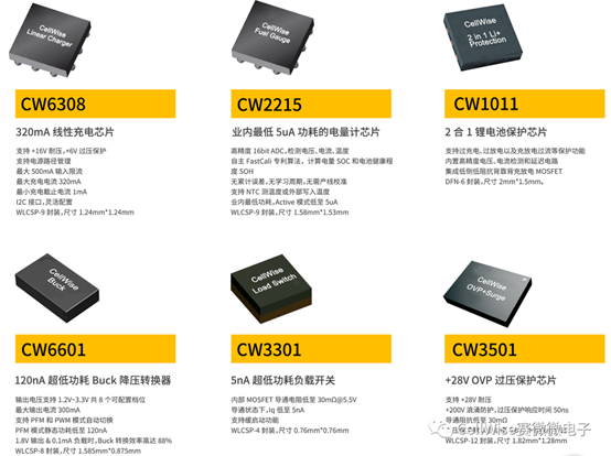 欧博推出新一代智能可穿戴设备的电池和电源管理方案